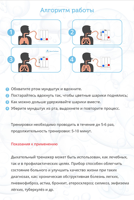 Дыхательный тренажер Дыхательный тренажер